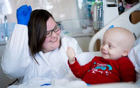 best pediatric cancer charities|St. Jude Children's Research Hospital.